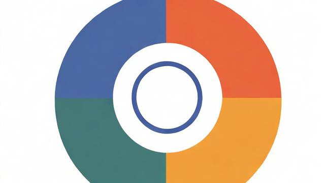 价值观是什么意思？全面解析价值观的定义、类型与形成过程  第4张