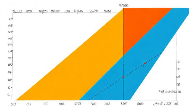 求面积公式:全面解析几何图形的面积计算方法与实际应用 第2张 求面积公式:全面解析几何图形的面积计算方法与实际应用 第2张
