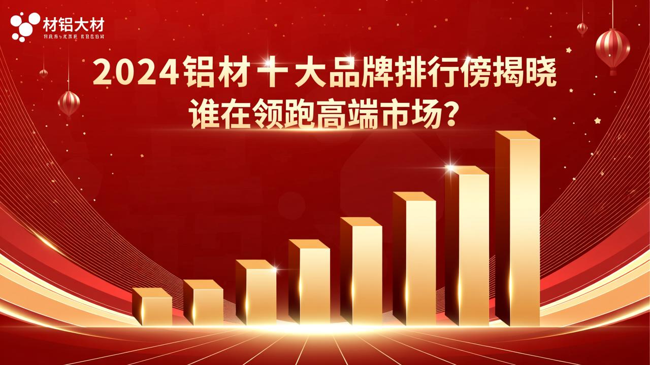 2024铝材十大品牌排行榜揭晓:谁在领跑高端市场?